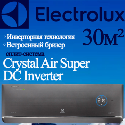 Настенный кондиционер Electrolux EACS/I-13HFA/N8_V2
