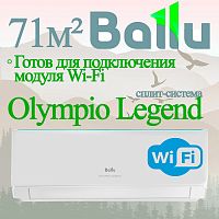 Настенный кондиционер Ballu BSW-07HN1_24Y