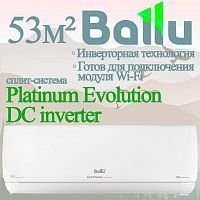 Настенный кондиционер Ballu BSUI-12HN8